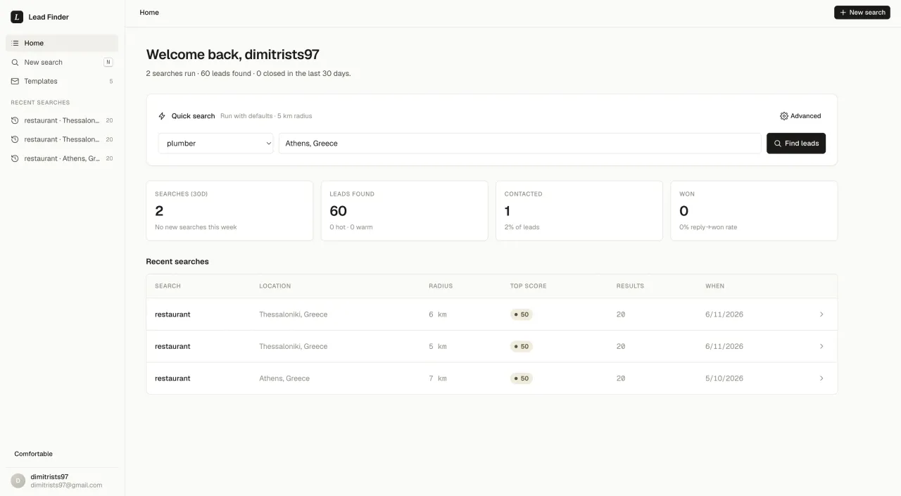 Lead Finder dashboard: lead-scoring CRM home with quick search, KPI cards and a recent-searches table